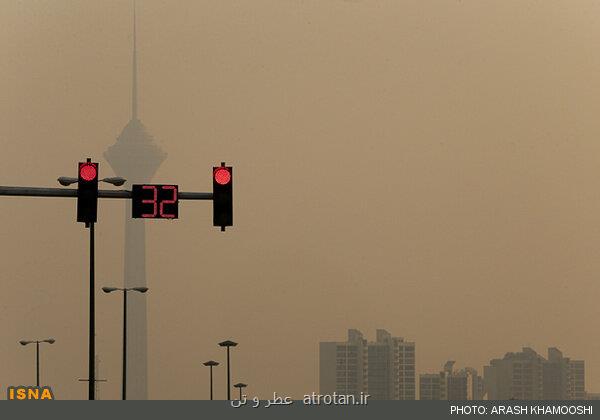 راهکارهای طب ایرانی برای کاهش عوارض آلودگی هوا