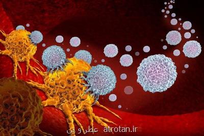 وضعیت بیماران مبتلا به سرطان پس از دریافت واکسن کرونا