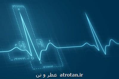 فیبریلاسیون دهلیزی پس از جراحی و افزایش احتمال نارسایی قلبی