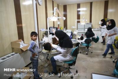 مشكلات افراد كم توان و ناتوان در سلامت دهان و دندان